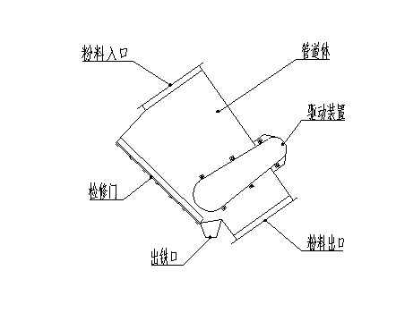 管道永磁除鐵器安裝示意圖 管道永磁除鐵器安裝示意圖